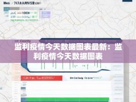 监利疫情今天数据图表最新：监利疫情今天数据图表