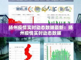 扬州疫情实时动态数据最新：扬州疫情实时动态数据