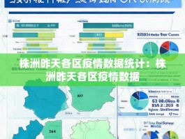 株洲昨天各区疫情数据统计：株洲昨天各区疫情数据