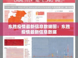 东胜疫情最新信息数据图：东胜疫情最新信息数据