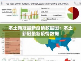 本土新冠最新疫情数据图：本土新冠最新疫情数据