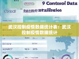 武汉控制疫情数据统计表：武汉控制疫情数据统计