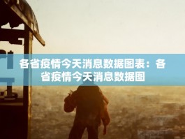 各省疫情今天消息数据图表：各省疫情今天消息数据图