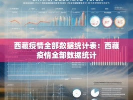西藏疫情全部数据统计表：西藏疫情全部数据统计