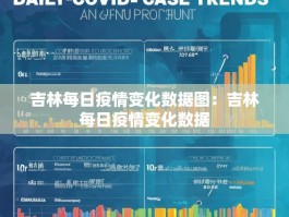 吉林每日疫情变化数据图：吉林每日疫情变化数据