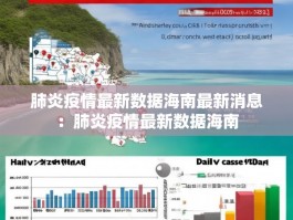 肺炎疫情最新数据海南最新消息：肺炎疫情最新数据海南