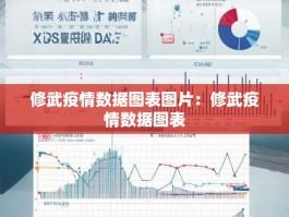 修武疫情数据图表图片：修武疫情数据图表