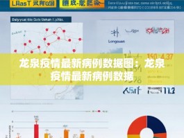 龙泉疫情最新病例数据图：龙泉疫情最新病例数据