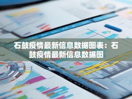 石鼓疫情最新信息数据图表：石鼓疫情最新信息数据图