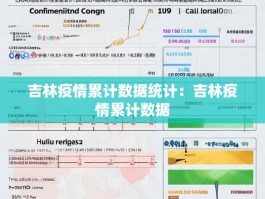 吉林疫情累计数据统计：吉林疫情累计数据