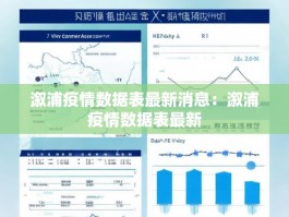 溆浦疫情数据表最新消息：溆浦疫情数据表最新