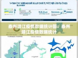 泰州靖江疫情数据统计图：泰州靖江疫情数据统计