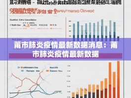莆市肺炎疫情最新数据消息：莆市肺炎疫情最新数据