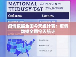 疫情数据全国今天统计表：疫情数据全国今天统计