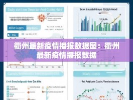 衢州最新疫情播报数据图：衢州最新疫情播报数据