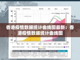 香港疫情数据统计曲线图最新：香港疫情数据统计曲线图
