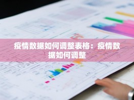 疫情数据如何调整表格：疫情数据如何调整