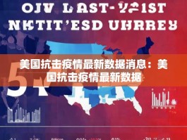 美国抗击疫情最新数据消息：美国抗击疫情最新数据