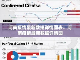 河南疫情最新数据详情图表：河南疫情最新数据详情图