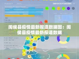 闽侯县疫情最新报道数据图：闽侯县疫情最新报道数据