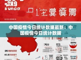 中国疫情今日统计数据最新：中国疫情今日统计数据