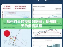福州昨天的疫情数据图：福州昨天的疫情数据