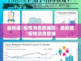 最新道滘疫情消息数据图：最新道滘疫情消息数据