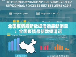 全国疫情最新数据清远最新消息：全国疫情最新数据清远