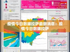 疫情今日数据拉萨最新消息：疫情今日数据拉萨