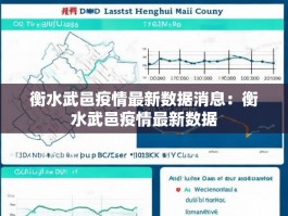 衡水武邑疫情最新数据消息：衡水武邑疫情最新数据