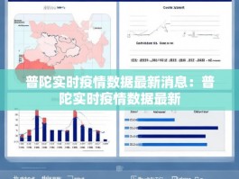 普陀实时疫情数据最新消息：普陀实时疫情数据最新