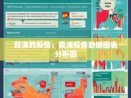 霞浦的疫情：霞浦疫情数据图表分析图