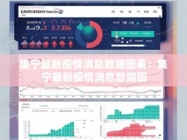 集宁最新疫情消息数据图表：集宁最新疫情消息数据图