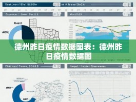 德州昨日疫情数据图表：德州昨日疫情数据图