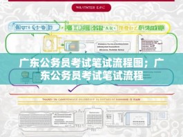广东公务员考试笔试流程图；广东公务员考试笔试流程