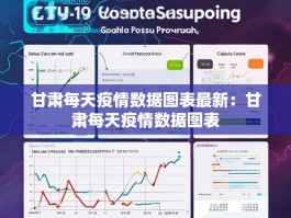 甘肃每天疫情数据图表最新：甘肃每天疫情数据图表