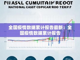 全国疫情数据累计报告最新：全国疫情数据累计报告