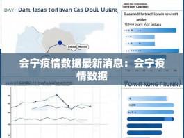 会宁疫情数据最新消息：会宁疫情数据