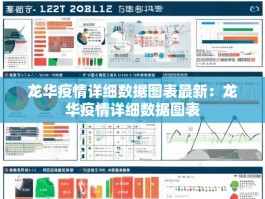 龙华疫情详细数据图表最新：龙华疫情详细数据图表