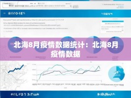 北海8月疫情数据统计：北海8月疫情数据