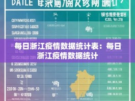 每日浙江疫情数据统计表：每日浙江疫情数据统计
