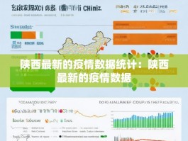 陕西最新的疫情数据统计：陕西最新的疫情数据