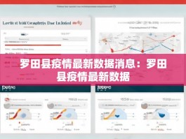 罗田县疫情最新数据消息：罗田县疫情最新数据