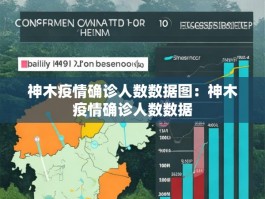 神木疫情确诊人数数据图：神木疫情确诊人数数据