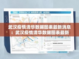 武汉疫情清华数据图表最新消息：武汉疫情清华数据图表最新