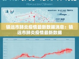镇远市肺炎疫情最新数据消息：镇远市肺炎疫情最新数据