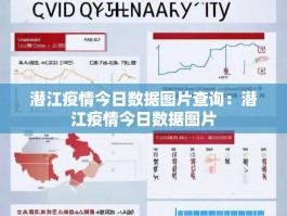 潜江疫情今日数据图片查询：潜江疫情今日数据图片