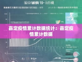 嘉定疫情累计数据统计：嘉定疫情累计数据
