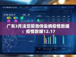 广东3月法定报告传染病疫情数据：疫情数据12.17