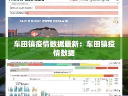车田镇疫情数据最新：车田镇疫情数据